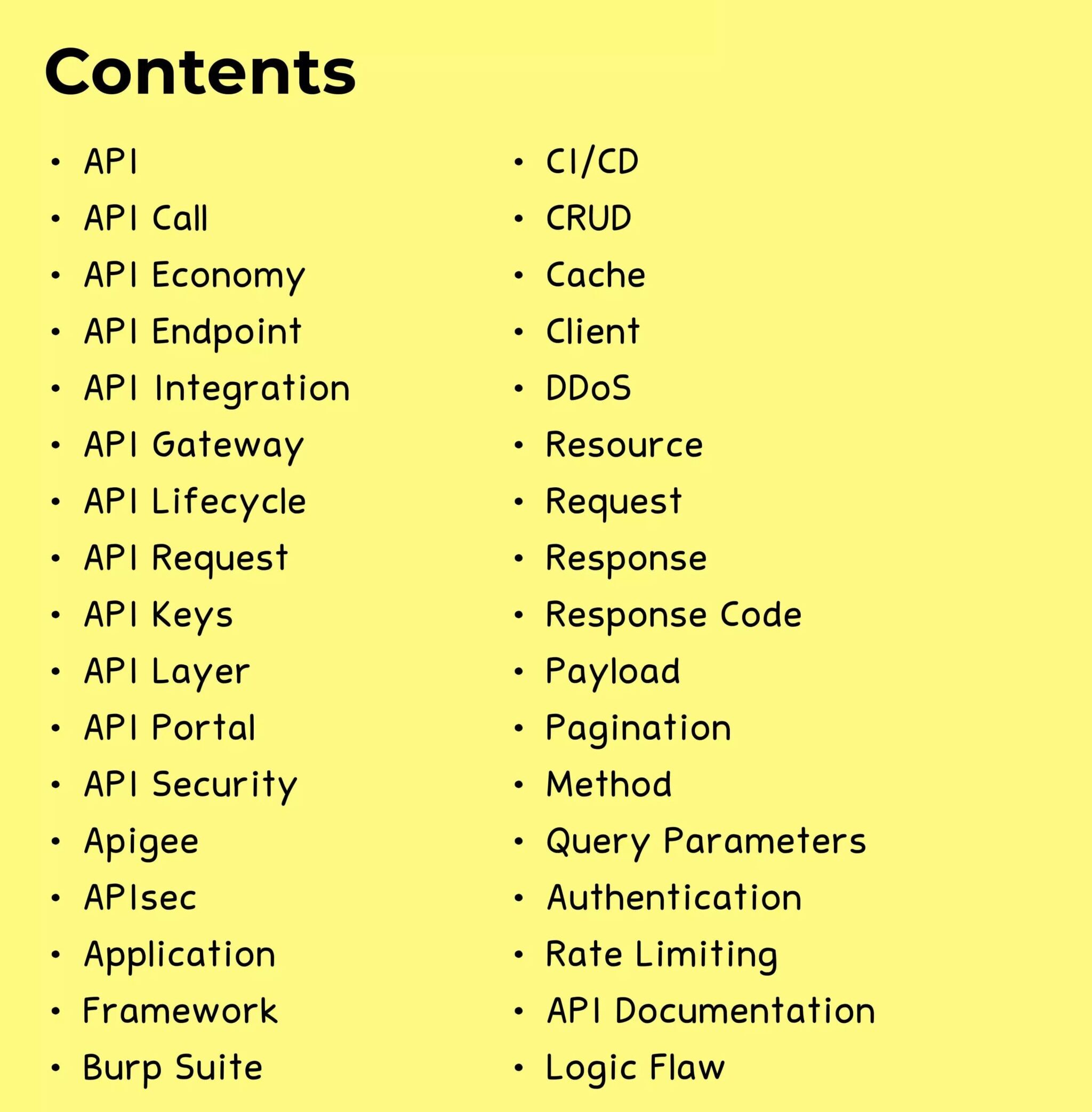 API Terminology Handbook Ultimate Guide to Rest API Terms 1 min scaled e1684242067883