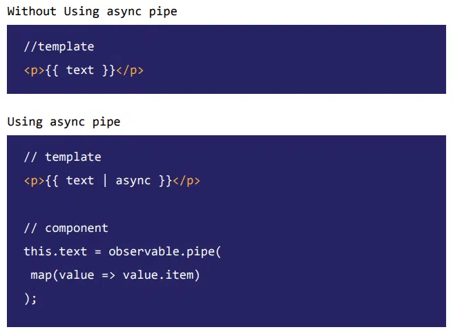Use async pipe in templates