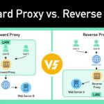 System Design Basics Forward Proxy vs. Reverse Proxy